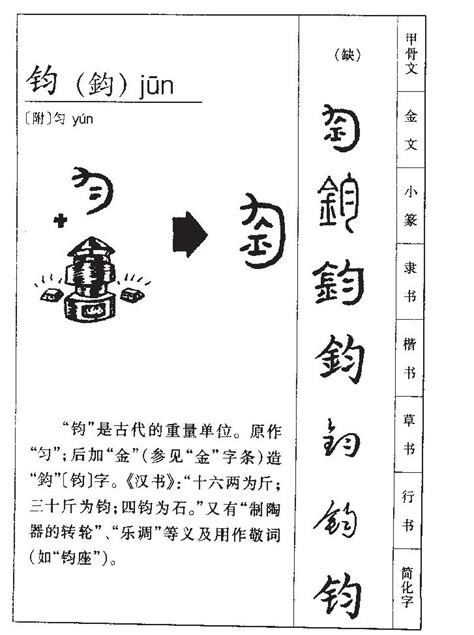 鈞 五行|钧的意思，钧字的意思